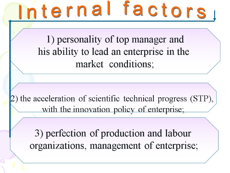 Internal factors  1) personality of top manager and his ability to lead an